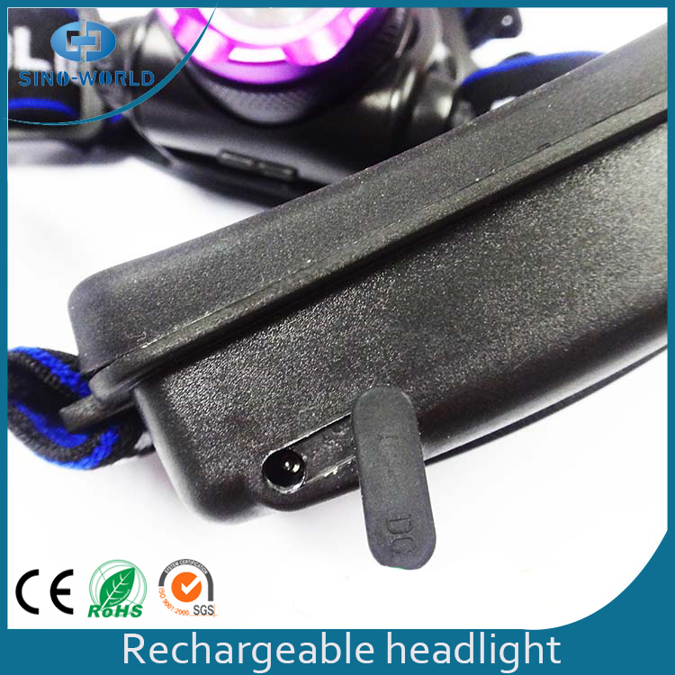 Super Bright Bicycle Light Super Bright Bicycle Light