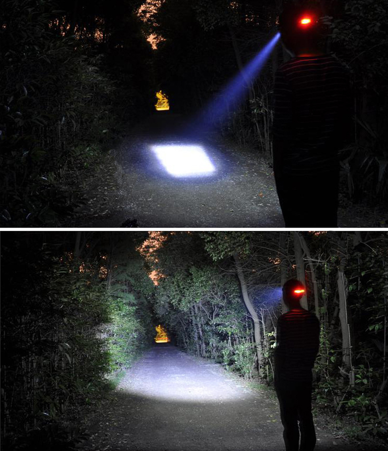 head light with a bicycle stand head light with a bicycle stand