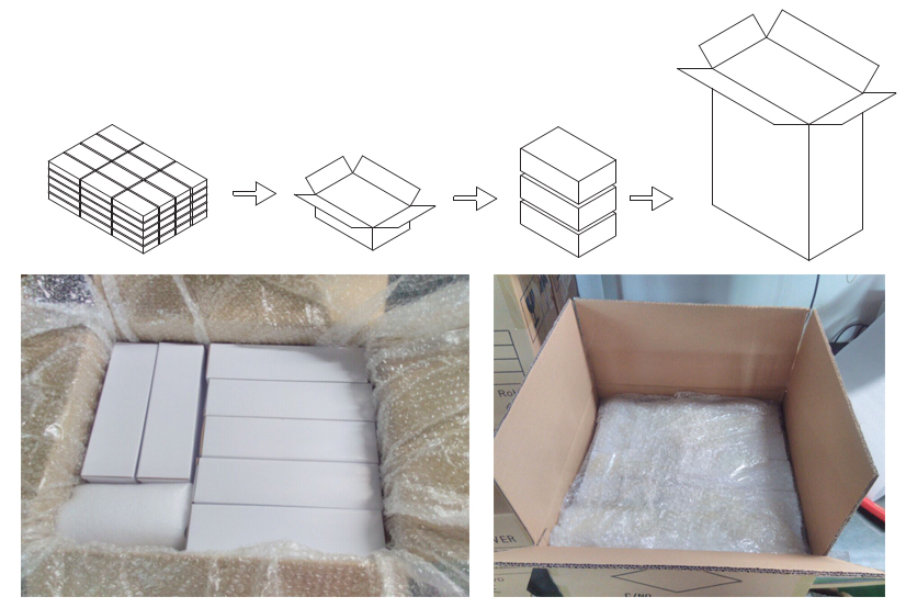 Packaging Packaging